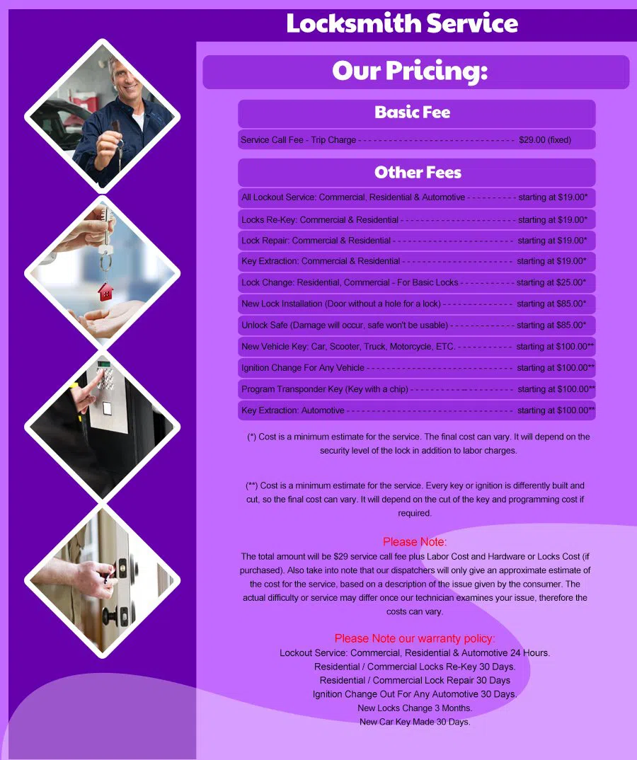 Lake Dallas TX Locksmith Store Lake Dallas, TX 972-908-9191